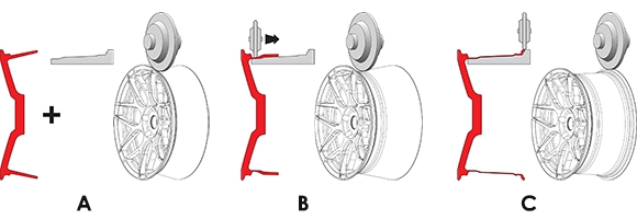 Flow Forged, Rotary Forged or Hybrid Forged Wheels